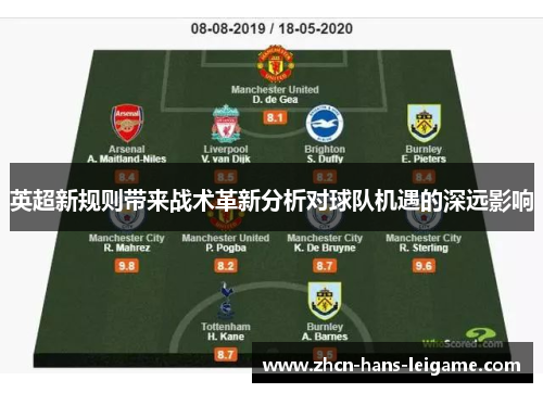 英超新规则带来战术革新分析对球队机遇的深远影响