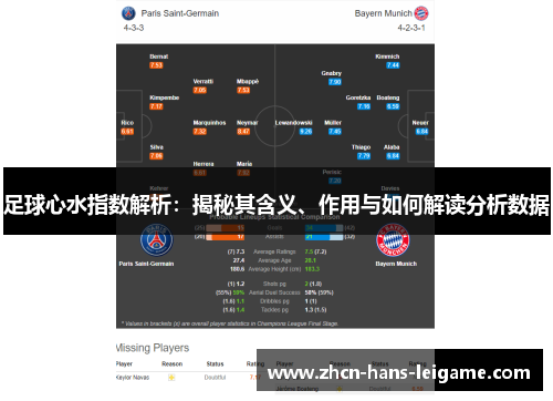 足球心水指数解析：揭秘其含义、作用与如何解读分析数据