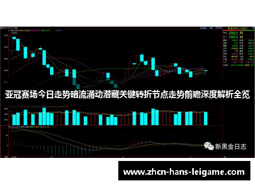 亚冠赛场今日走势暗流涌动潜藏关键转折节点走势前瞻深度解析全览 亚冠赛场今日走势暗流涌动潜藏关键转折节点走势前瞻深度解析全览